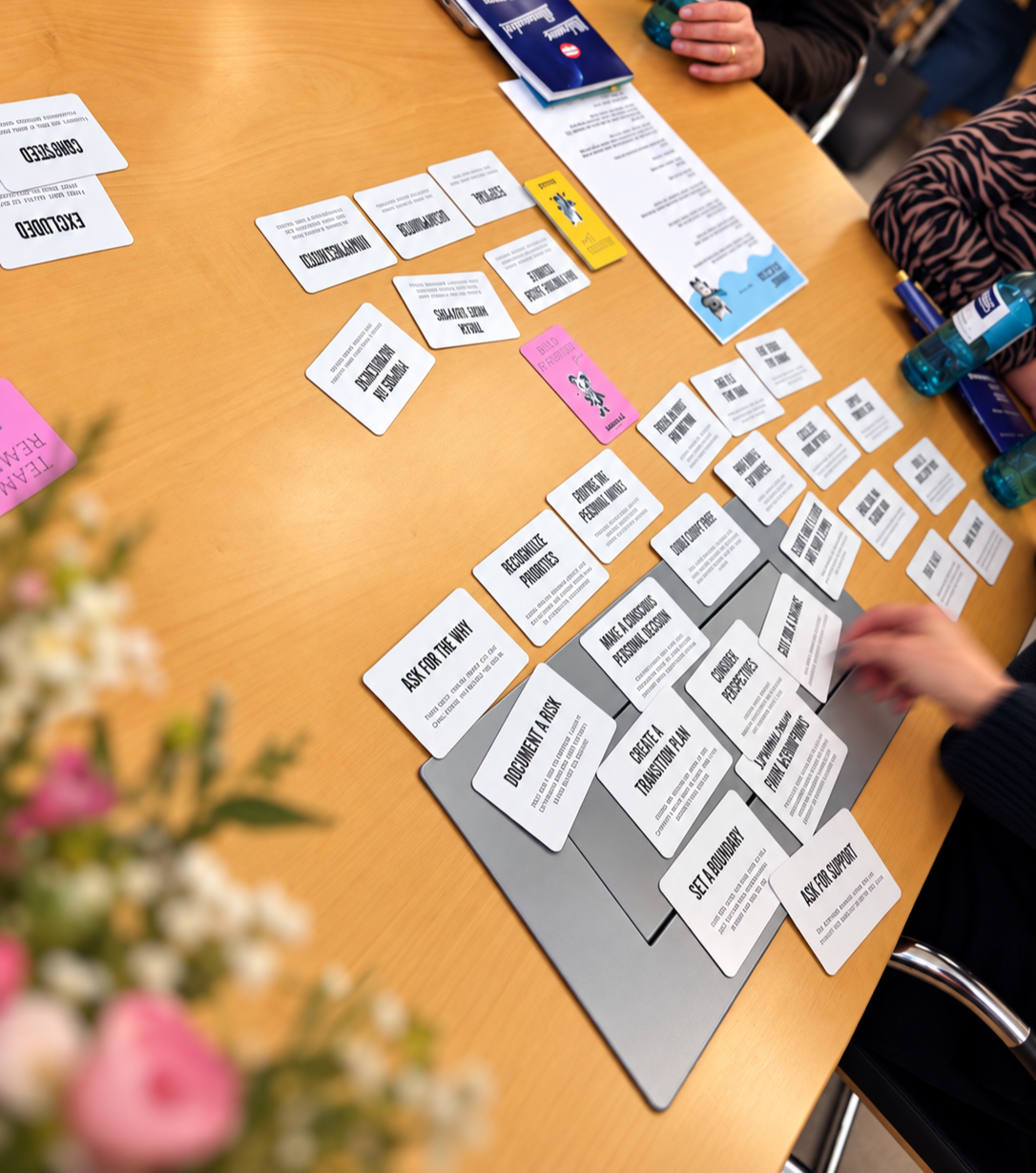 Change Reaction in Action workshop: participants explore change using cards arranged on a table